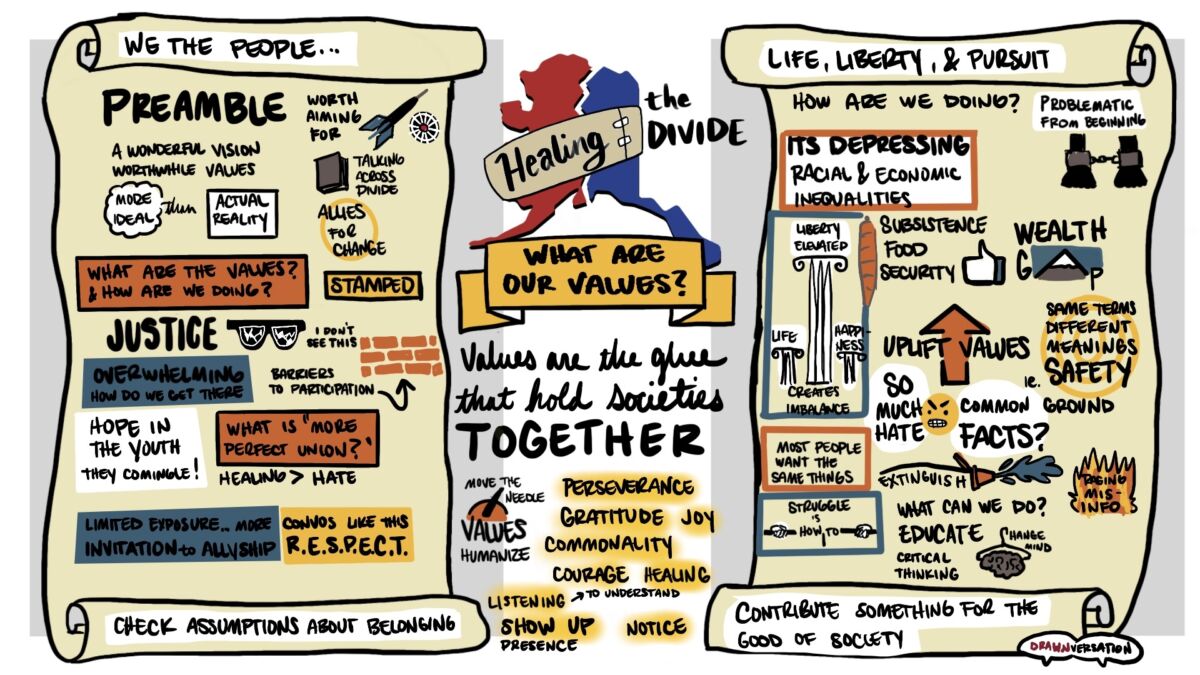 Healing The Divide Live Scribe