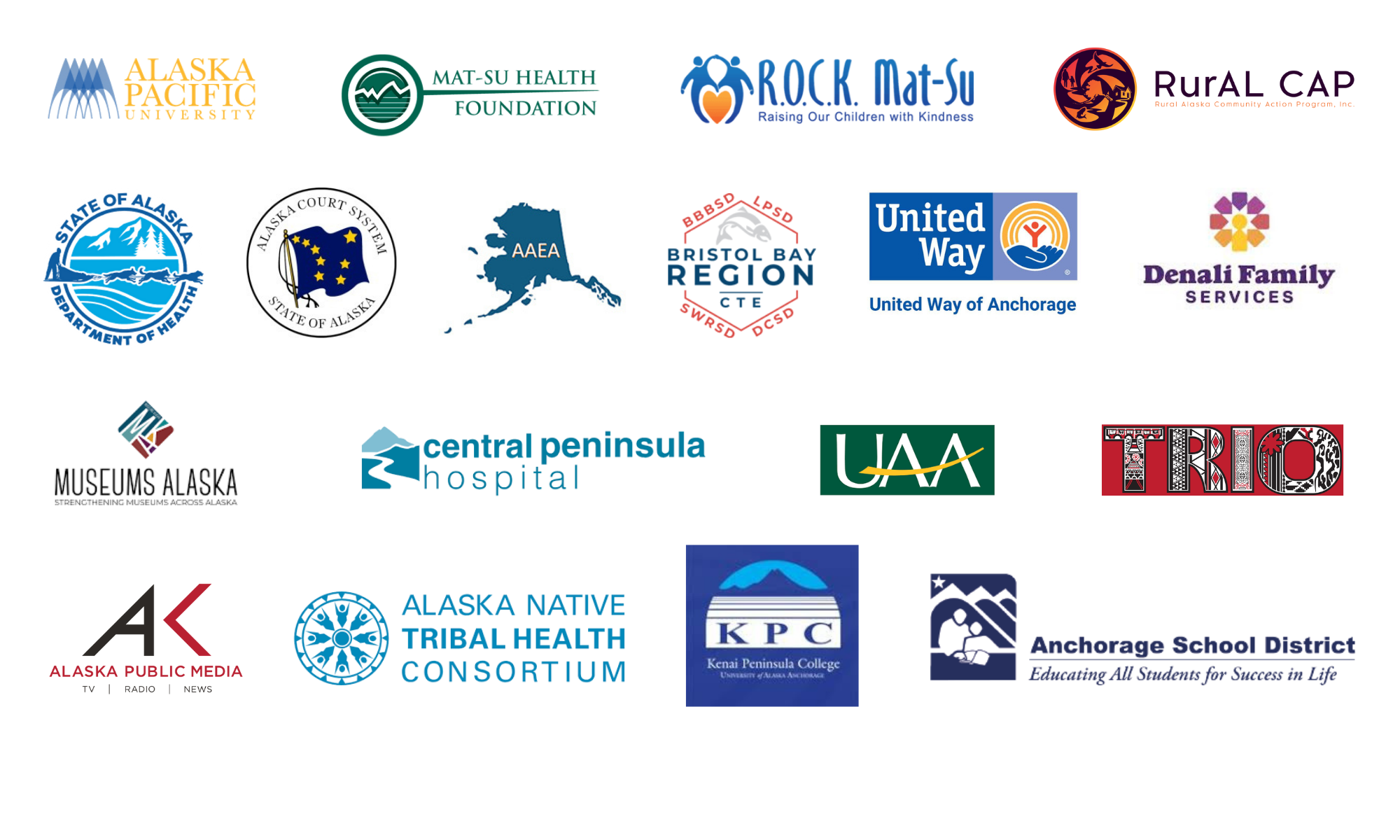 AKHF partner logos