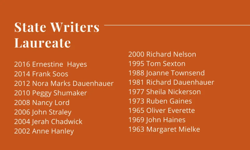 State Writer Laureates
