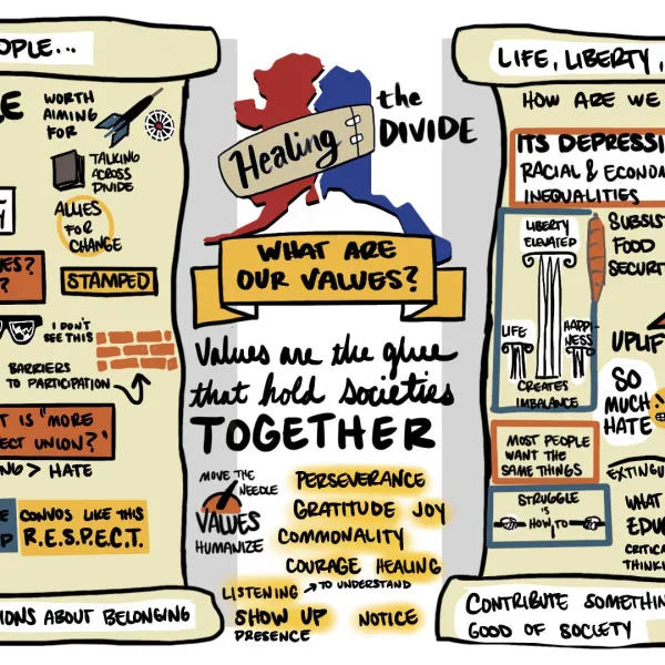 Healing The Divide Live Scribe